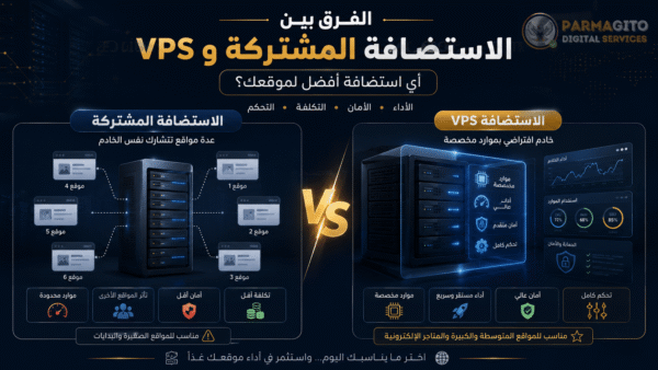 الفرق بين الاستضافة المشتركة و VPS مقارنة بين الاستضافة المشتركة و VPS لاختيار أفضل استضافة للموقع