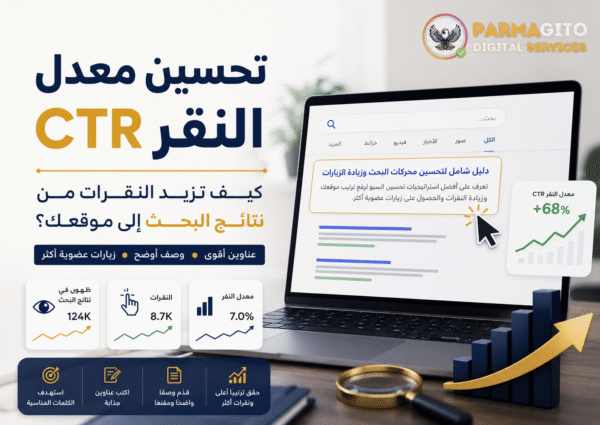 تحسين معدل النقر CTR من نتائج البحث تصميم عربي يوضح تحسين معدل النقر CTR من نتائج البحث باستخدام عناوين أقوى ووصف أوضح وتحليل أداء الصفحات.
